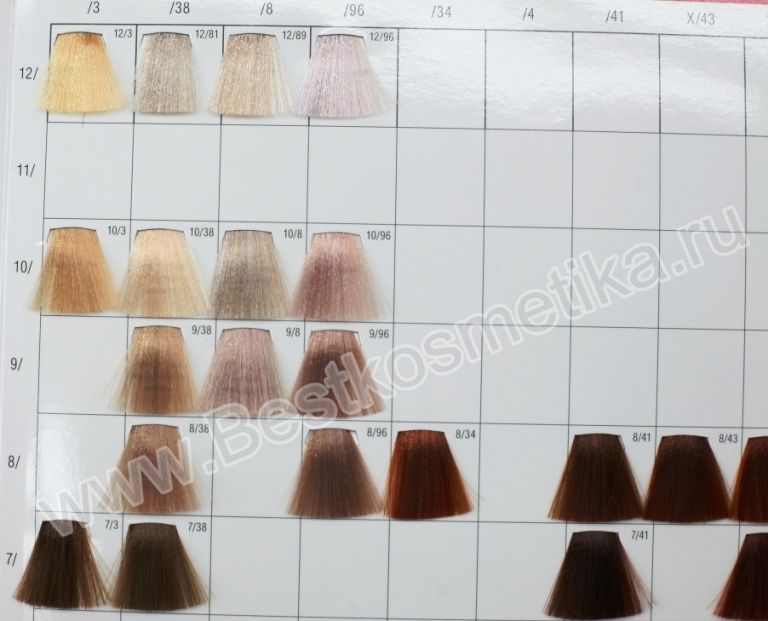 Купить краску Wella Koleston