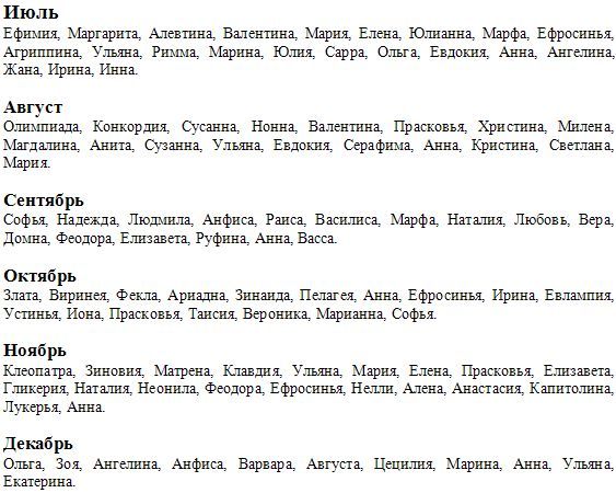 Имена для девочек 2