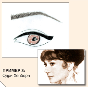 ГЛАЗА!!! КАК их правильно и КРАСИВО накрасить??? Посмотрите – СОВЕТЫ и ПОДСКАЗКИ…