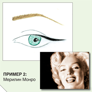 ГЛАЗА!!! КАК их правильно и КРАСИВО накрасить??? Посмотрите – СОВЕТЫ и ПОДСКАЗКИ…