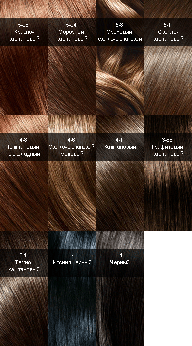 syoss_color_dark_palitra