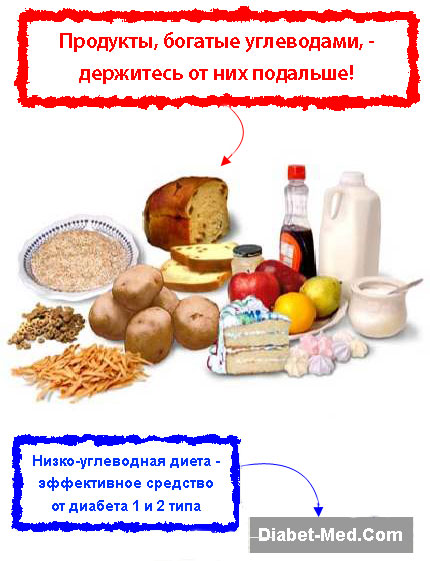 низко-углеводная диета при диабете