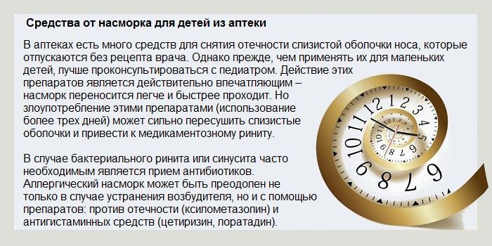 Чем быстро вылечить насморк у ребенка