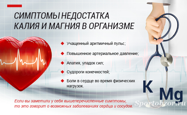 Признаки недостатка калия и магния в организме
