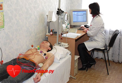 ВСД по гипертоническому типу лечение и диагностика