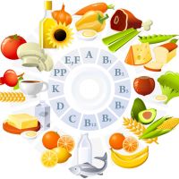 какие витамины выбрать
