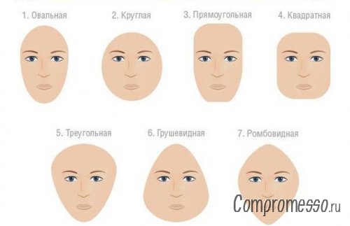 Какие прически хороши для вытянутого лица