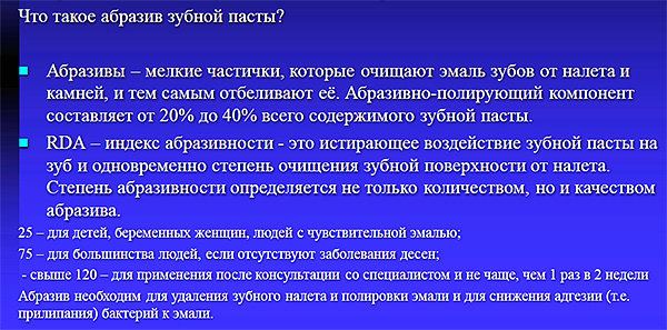 Информация об абразивности зубных паст, выражаемой индексом RDA...