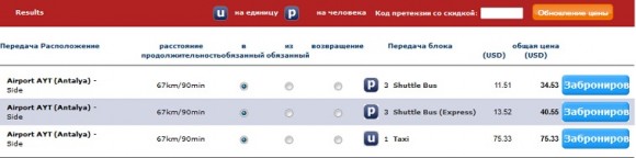 A2Btransfers.com