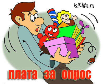 Как заработать на опросах в интернете