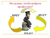 Как помочь ребенку выбрать профессию?