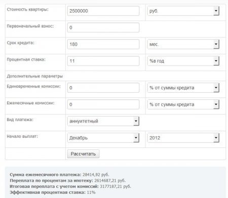 Расчет ипотечного кредита: