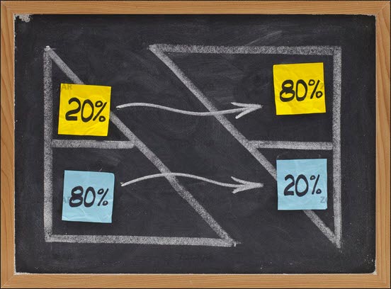 zakon-pareto