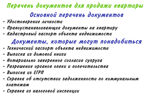 Документы для продажи квартиры